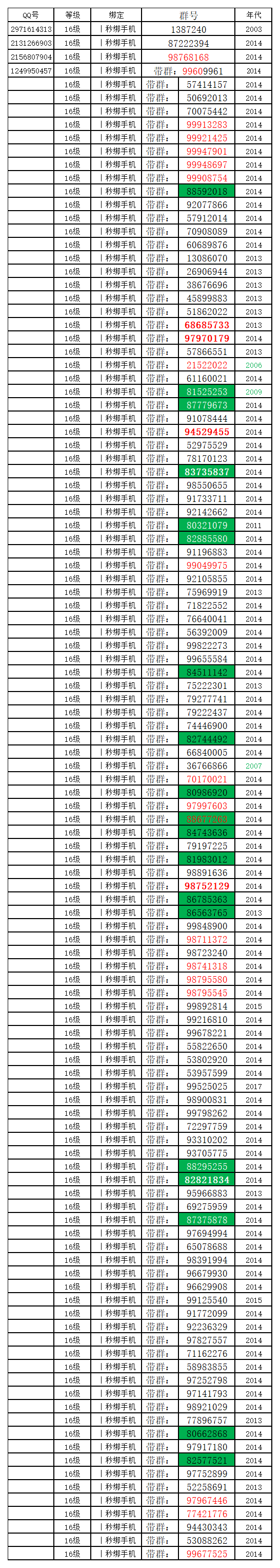 8位QQ群 8位QQ群